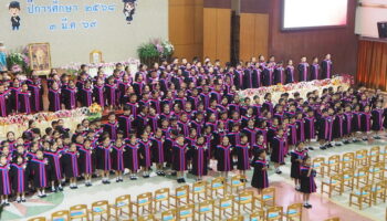 มอบวุฒิบัตรบัณฑิตน้อย ปีการศึกษา 2568